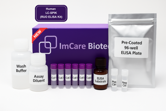 Human LC-SPIK ELISA Kit - Seravue®